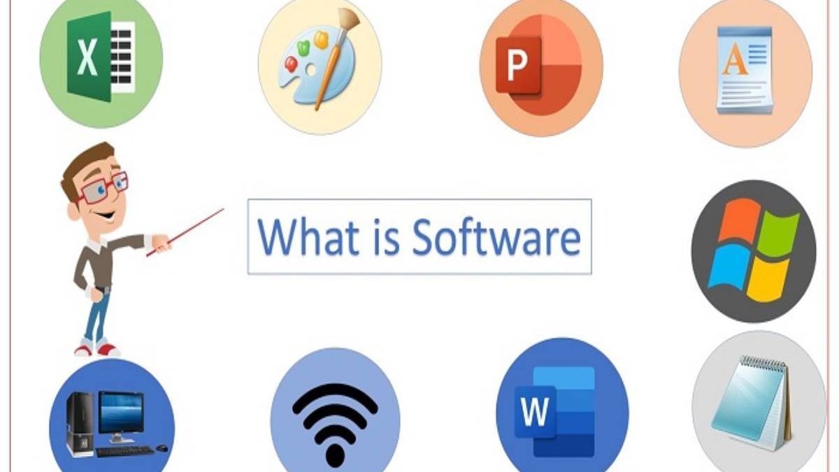 What is Software? – Four Categories of Software