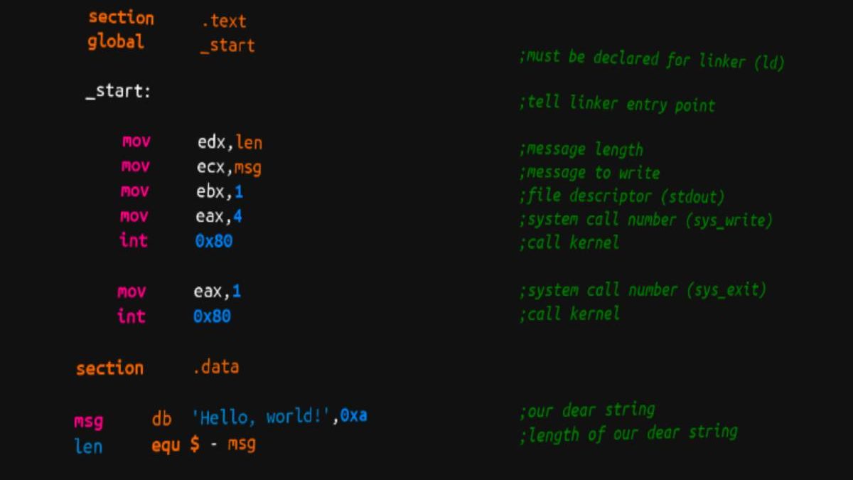 A Program Written In Assembly Language Is Called