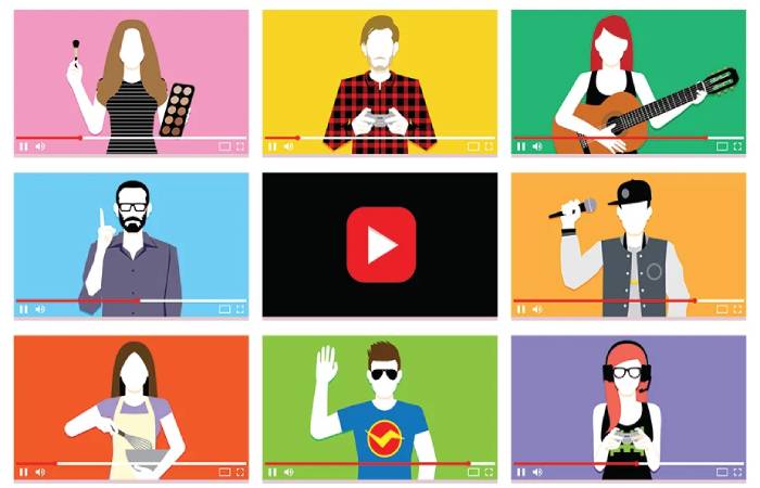 Social Media Influencer Meaning in Hindi types of influencers