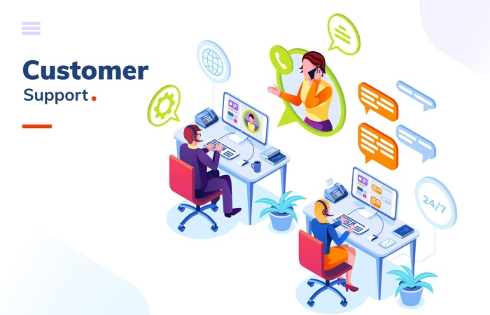 What is Customer Support_