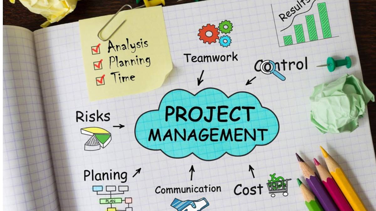 8 Beginner Basics Of Successful Project Management