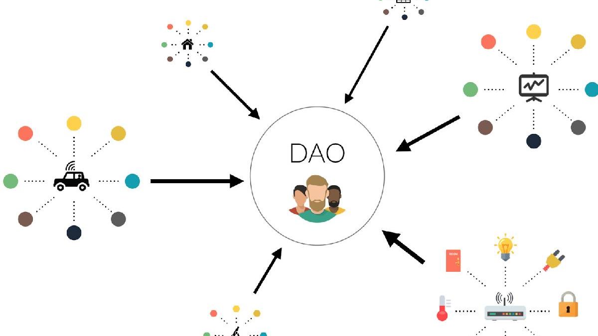 Benefits of Starting a DAO Write For Us, Submit Post, Guest Post