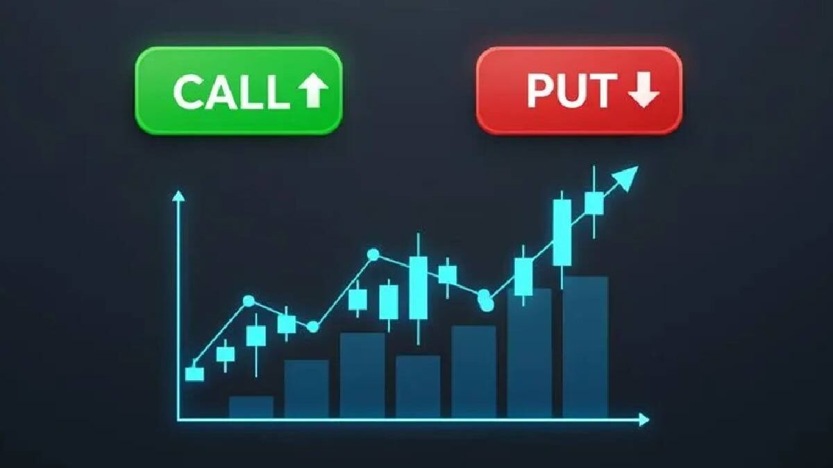 How Calls and Puts Work in Options Trading